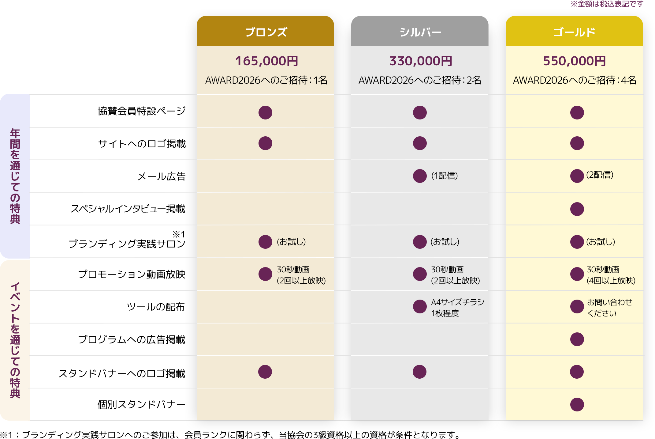お得な協賛会員プラン